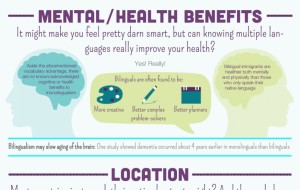 monolingual-vs-bilingual