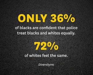 MSW_IC-519-15-MiniGraphics_Racial-Inequality_opt-400x320@2x